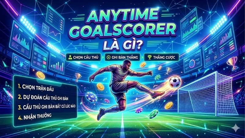 anytime-goalscorer-la-gi