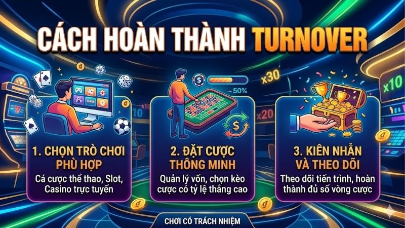 cach-hoan-thanh-turnover (3)