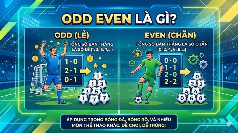 odd-even-la-gi