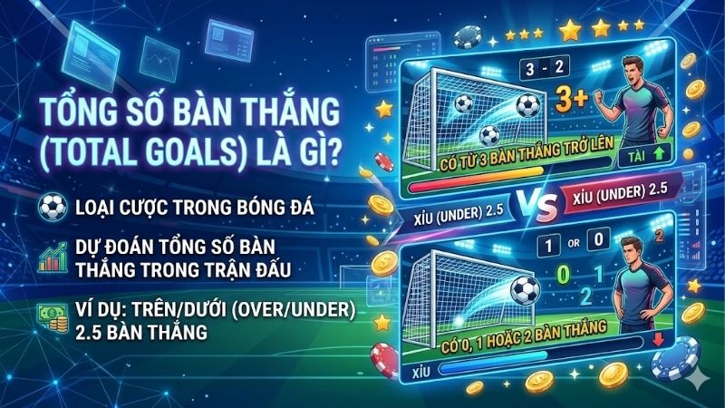 total-goals-la-gi