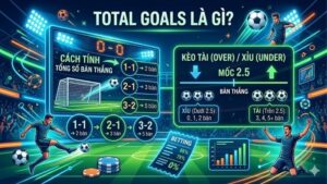 total-goals-la-gi